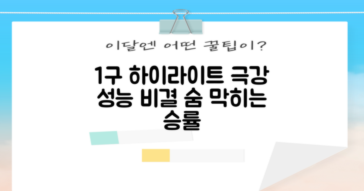 1구 하이라이트, 강력한 성능 비결