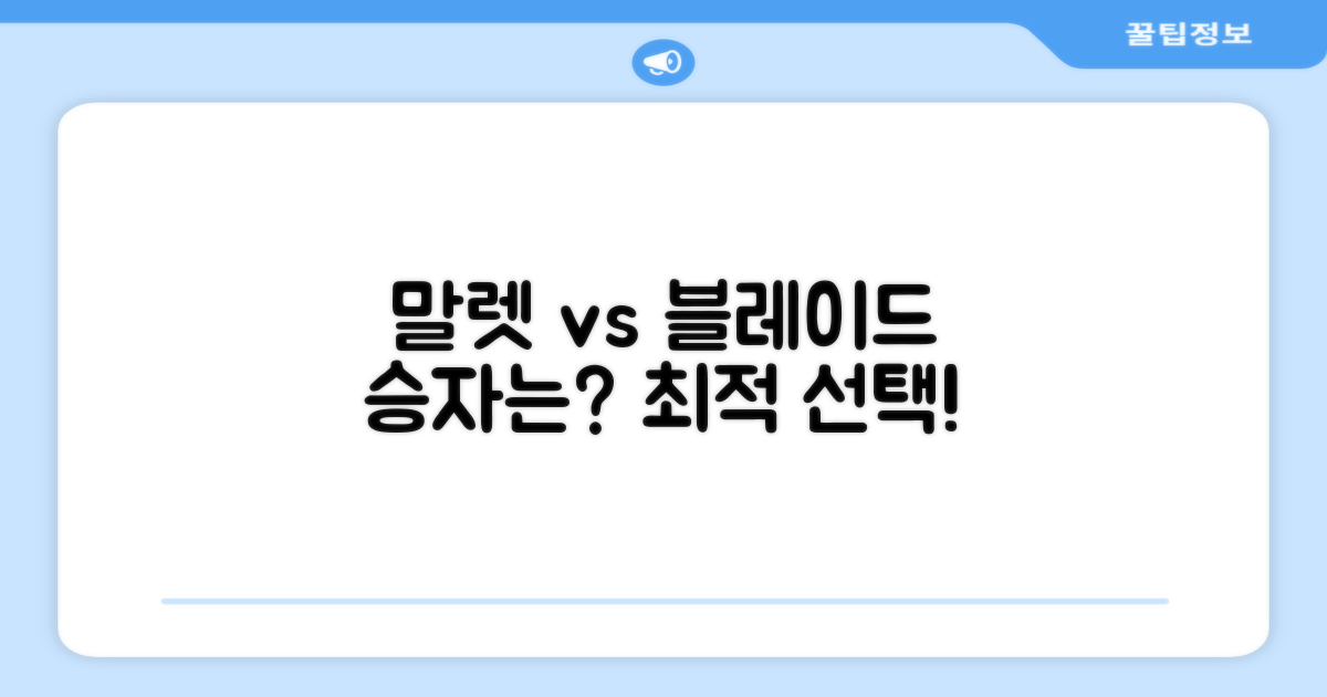 말렛 vs 블레이드, 최적 선택