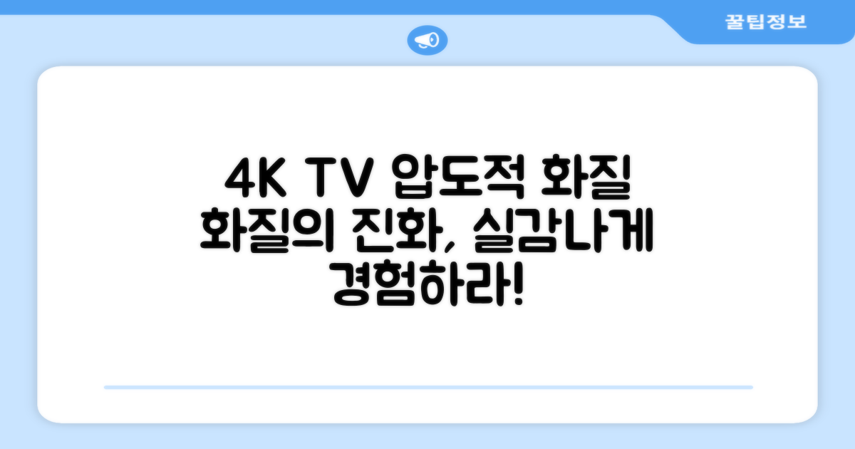 4K TV, 화질의 진화