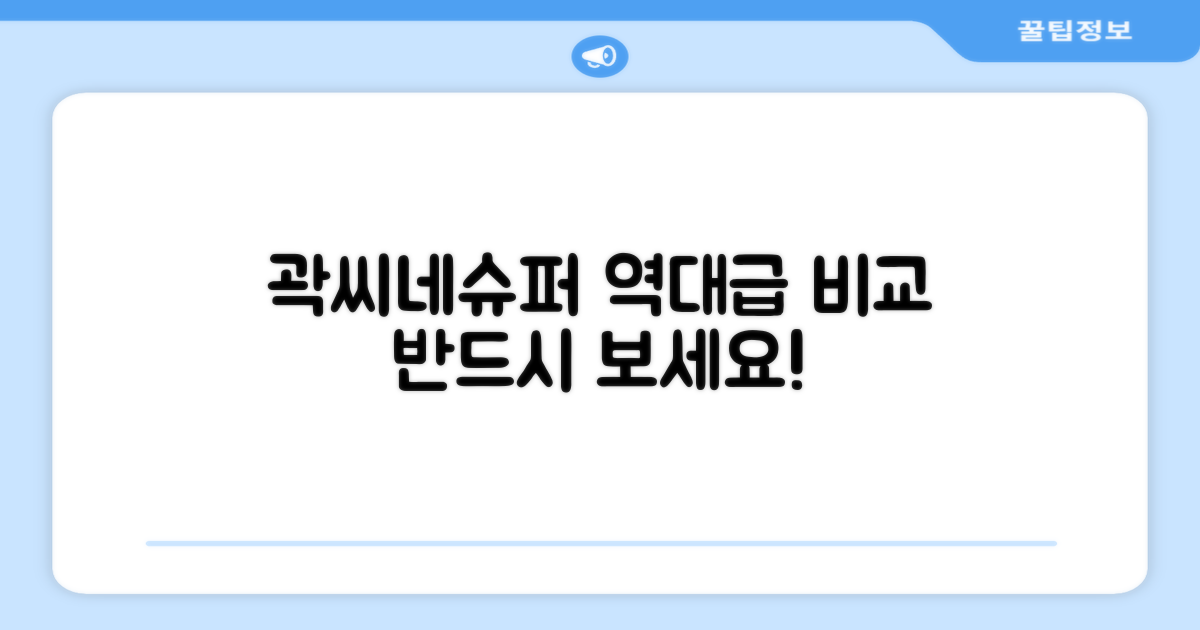 곽씨네슈퍼 vs 타 브랜드 비교