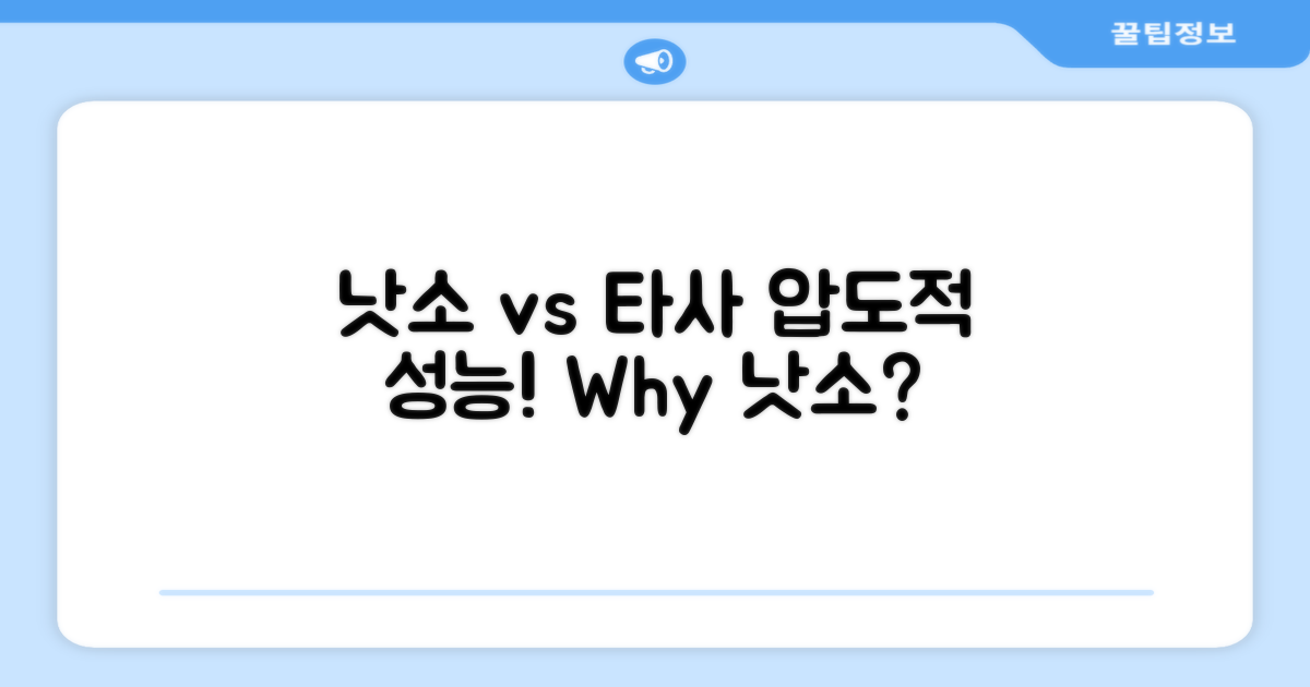 낫소 vs 타사 볼 펌프: 왜 낫소인가?