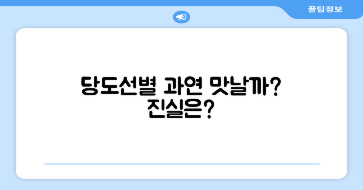 산지당도선별, 맛 보장될까?