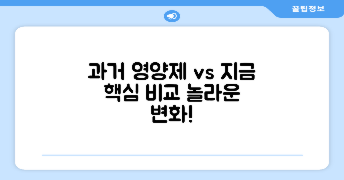 과거 영양제와 지금 비교