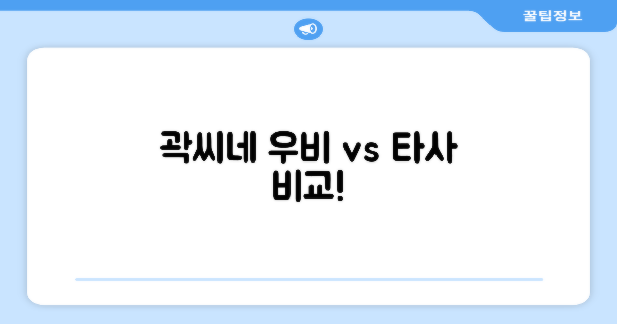 곽씨네 vs 타사 우비 비교