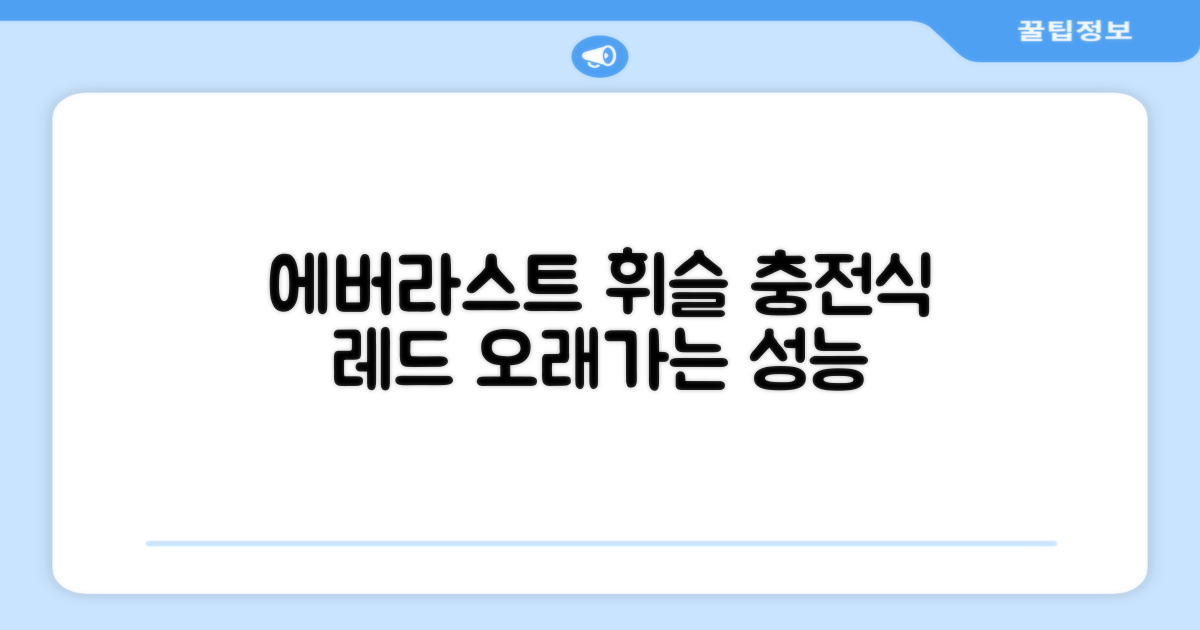 에버라스트 전자 휘슬, 레드, 1개: 충전식, 오래가는 성능