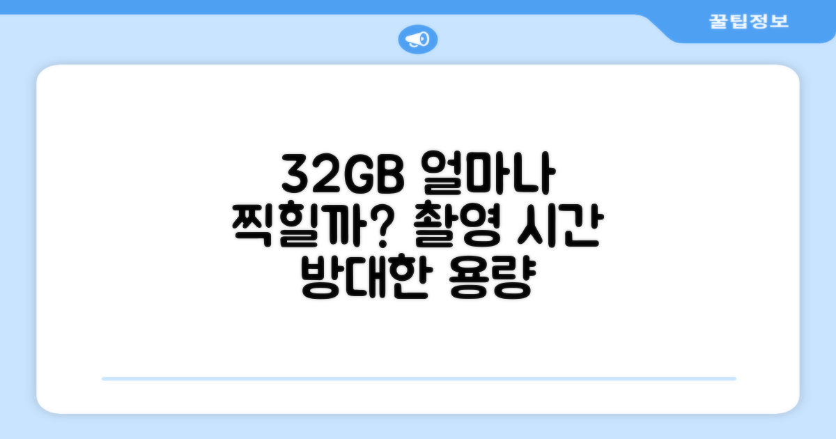 32GB, 얼마나 오래 찍힐까?
