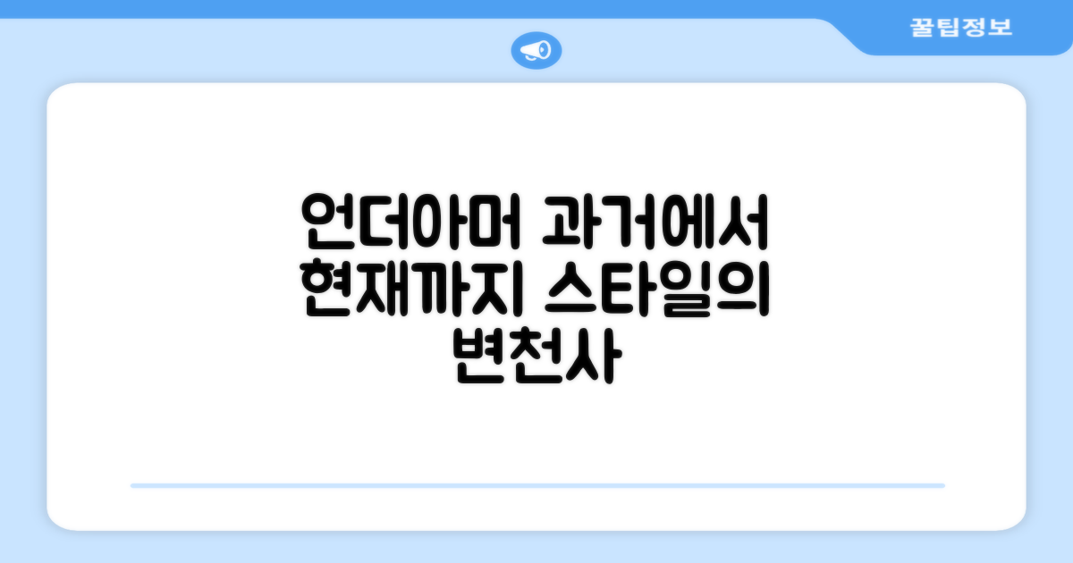 언더아머, 과거와 현재
