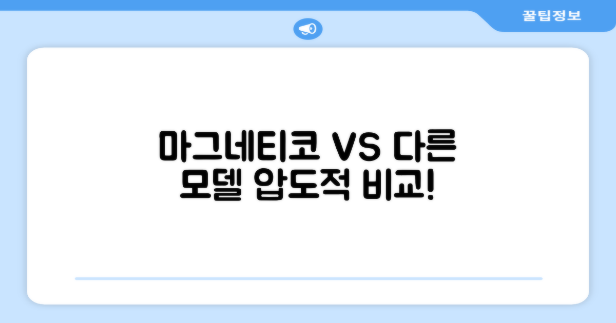 마그네티코, 타 모델 비교