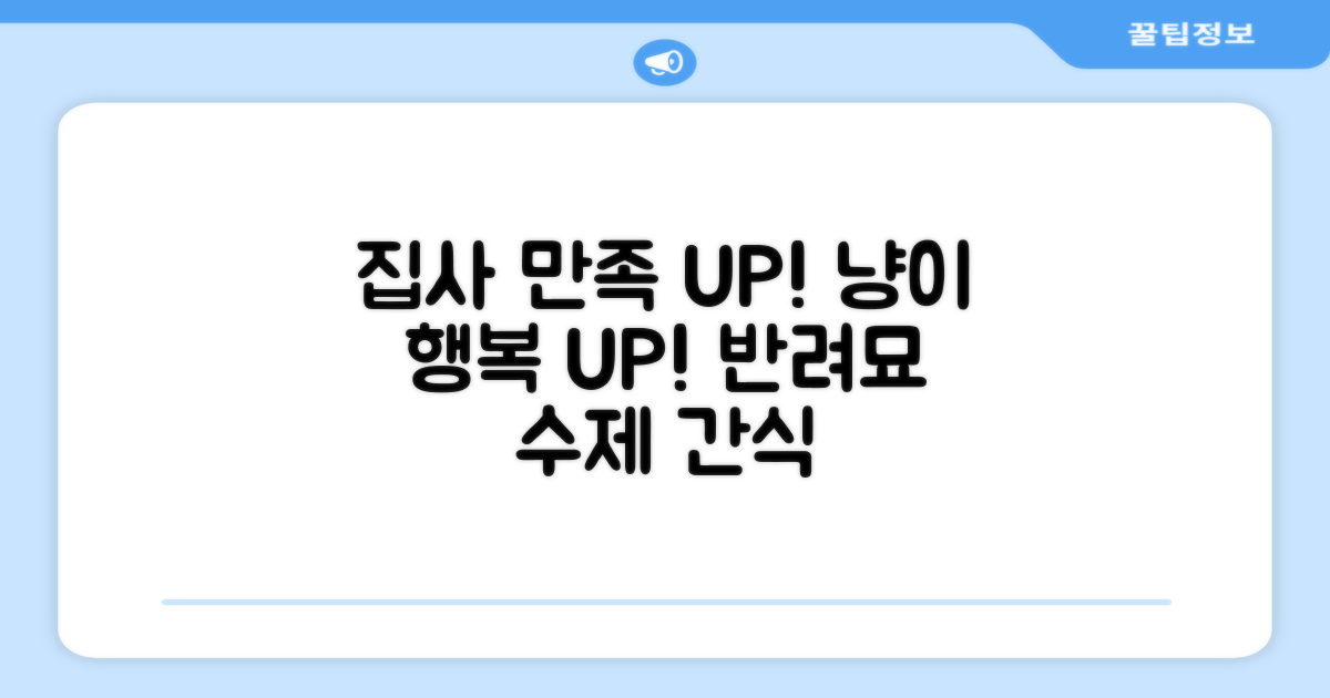 집사 만족도, 냥이 행복