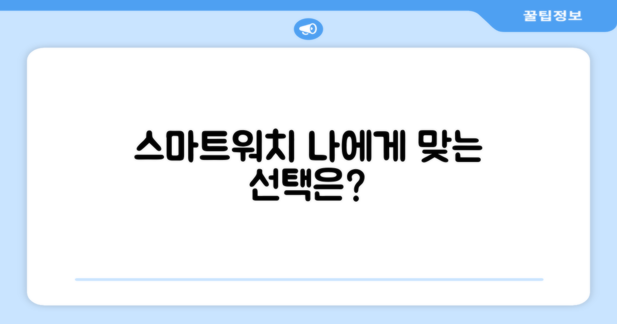 스마트워치, 선택은?
