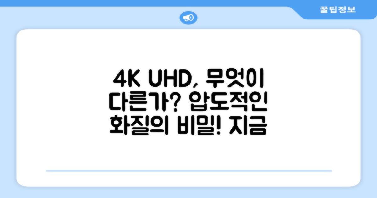 4K UHD 화질, 무엇이 다를까요?
