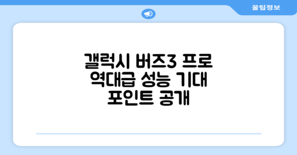 삼성 갤럭시 버즈3 프로, 기대 포인트