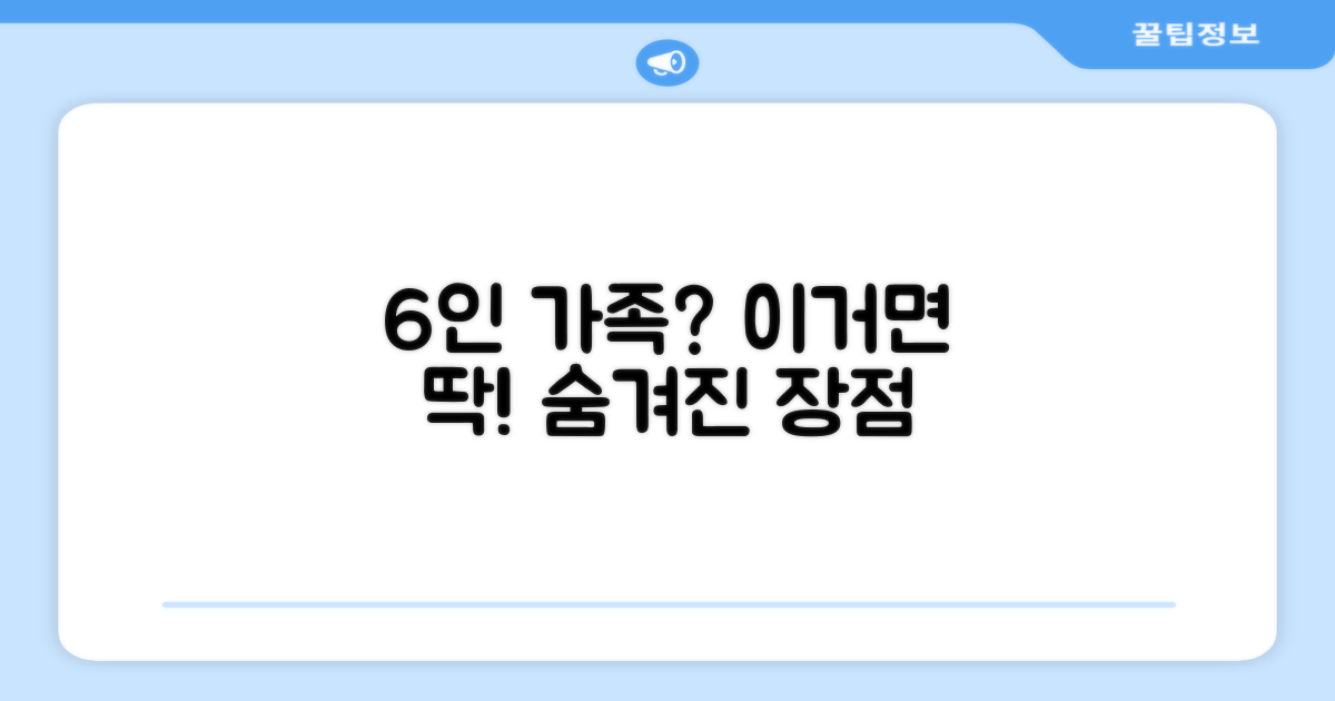 6인용, 우리 집에 딱 맞는가?