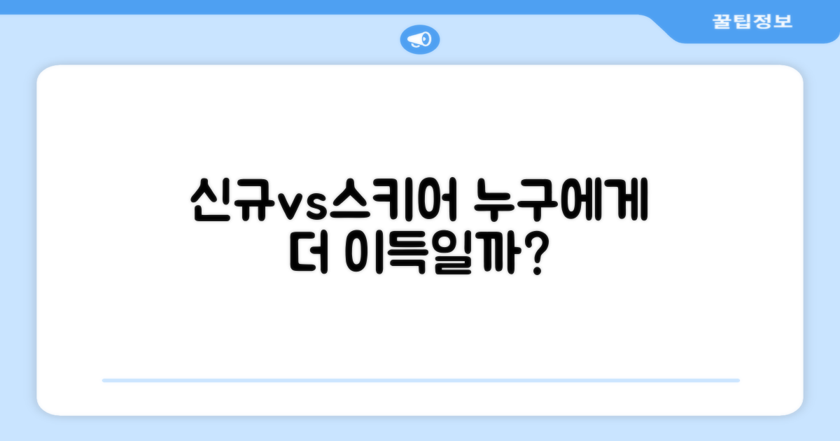 신규 vs 기존 스키어 추천