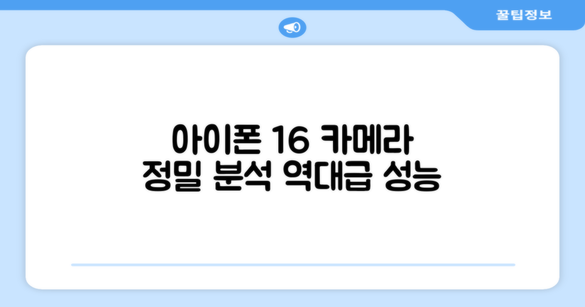 아이폰 16, 카메라 성능 집중 분석