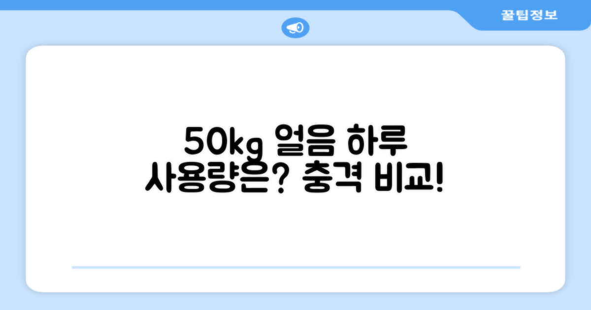 50kg 얼음: 하루 사용량 비교