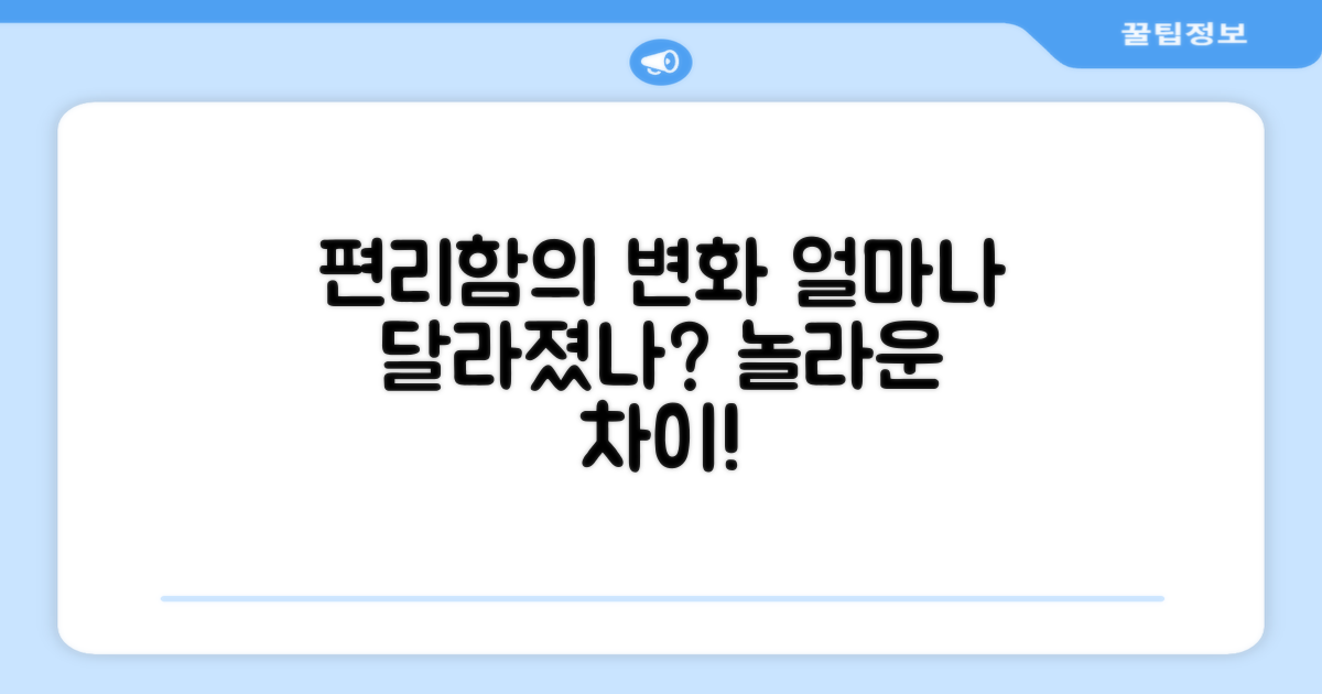 편리함, 얼마나 달라졌을까?