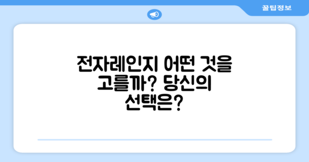 전자레인지, 당신의 선택은?