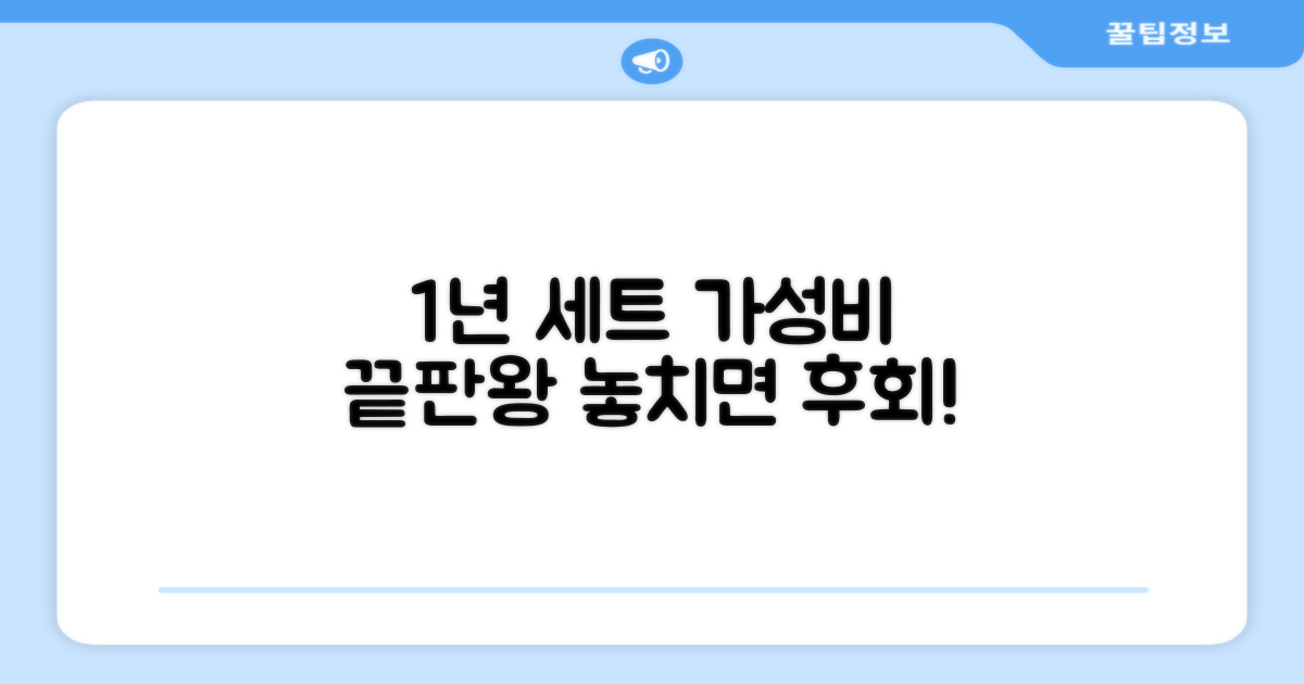 1년 세트, 경제적인 선택